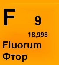 Kako koristen je fluorid?
