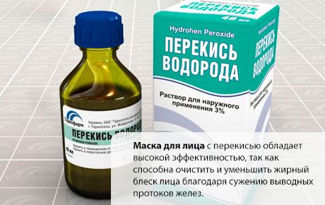 Maska s peroksidom